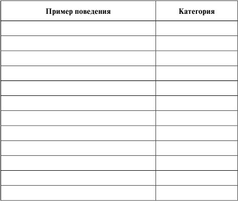 Как сохранить брак. Как восстановить отношения, давшие трещину