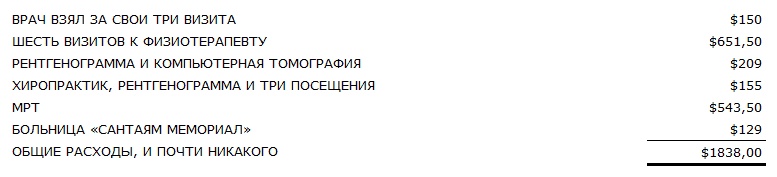 Как лечить боли в спине и ревматические боли в суставах