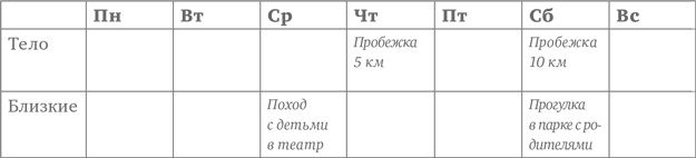 Кроссфит мозга. Как подготовить себя к решению нестандартных задач. Система из 23 упражнений