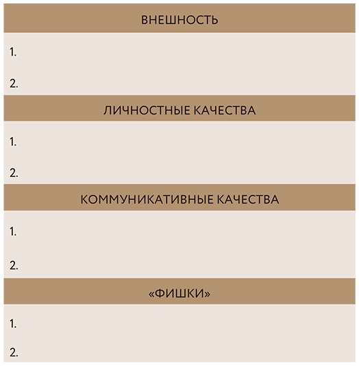 Как стать популярным автором. Тексты на службе личного бренда. 5 шагов