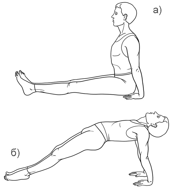 Работа с триггерными точками: расслабляем мышцы, избавляемся от боли
