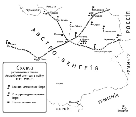 История военной контрразведки. СМЕРШ Империй