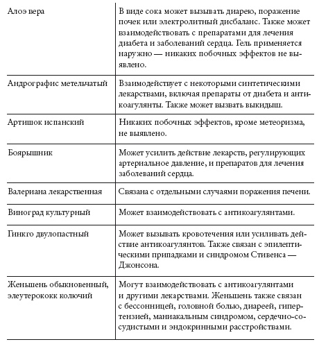 Ни кошелька, ни жизни. Нетрадиционная медицина под следствием