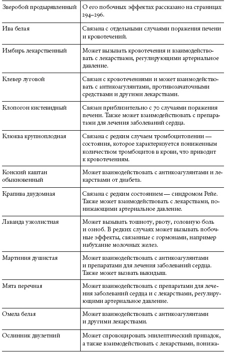 Ни кошелька, ни жизни. Нетрадиционная медицина под следствием