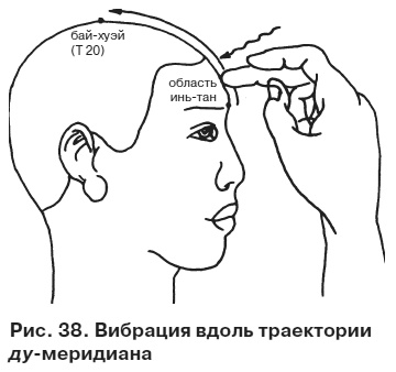 Целительные точки от всех болезней в пошаговых схемах