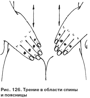 Целительные точки от всех болезней в пошаговых схемах