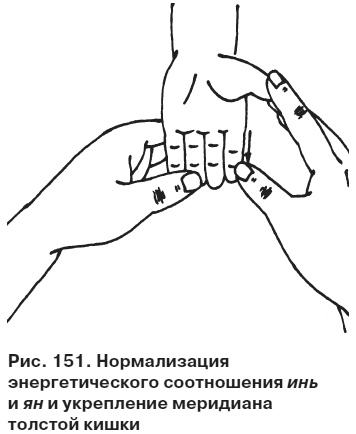 Целительные точки от всех болезней в пошаговых схемах