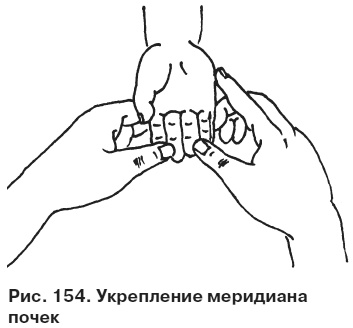 Целительные точки от всех болезней в пошаговых схемах