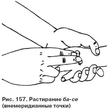 Целительные точки от всех болезней в пошаговых схемах