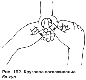 Целительные точки от всех болезней в пошаговых схемах