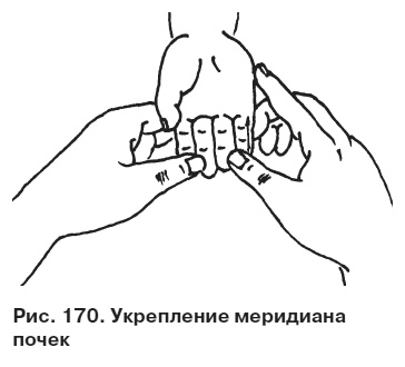 Целительные точки от всех болезней в пошаговых схемах