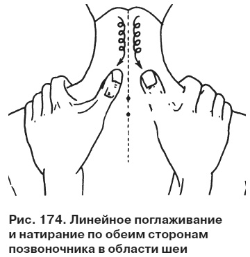 Целительные точки от всех болезней в пошаговых схемах