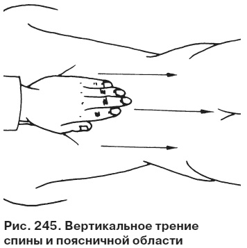 Целительные точки от всех болезней в пошаговых схемах