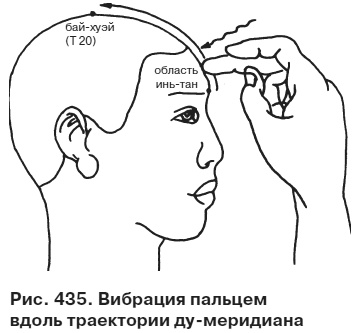 Целительные точки от всех болезней в пошаговых схемах