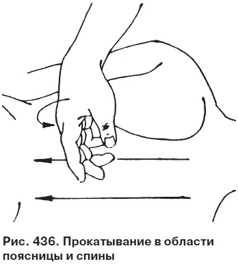 Целительные точки от всех болезней в пошаговых схемах