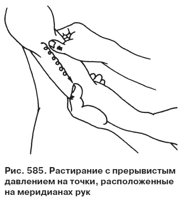 Целительные точки от всех болезней в пошаговых схемах