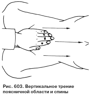 Целительные точки от всех болезней в пошаговых схемах