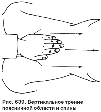 Целительные точки от всех болезней в пошаговых схемах