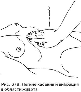 Целительные точки от всех болезней в пошаговых схемах