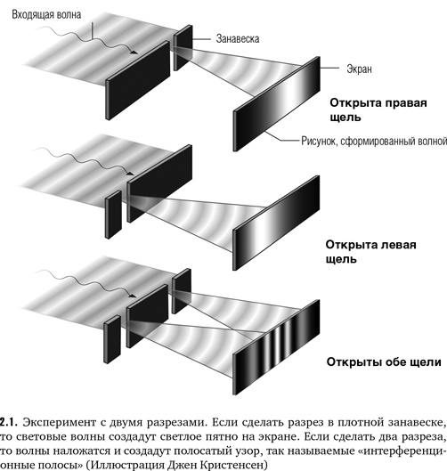 Нелокальность. Феномен, меняющий представление о пространстве и времени, и его значение для черных дыр, Большого взрыва и теорий всего