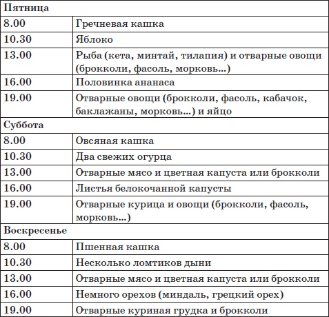 Система снижения веса «25 за 5». Открыть матрешку