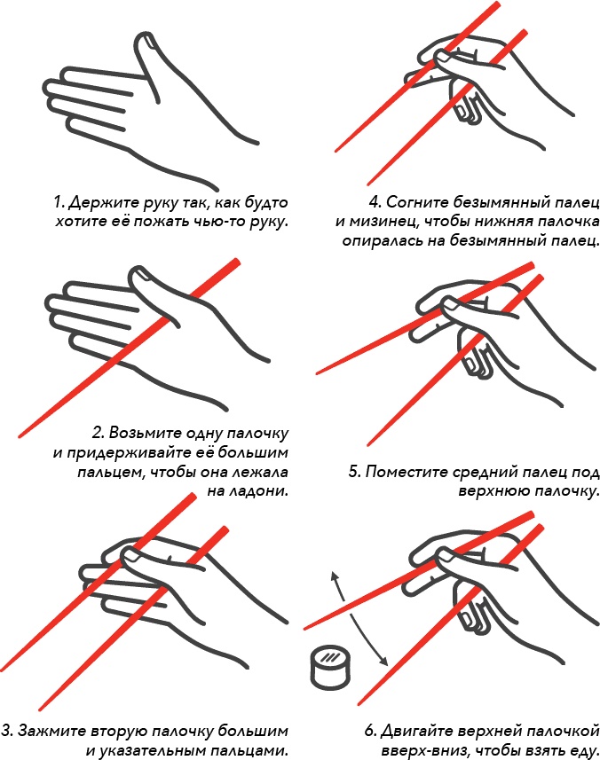 Кулинарная энциклопедия. Том 25. О-П (Опресноки – Пантумака)