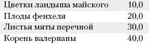 Большая книга о питании для здоровья