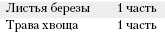 Большая книга о питании для здоровья