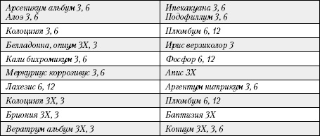 Большая книга о питании для здоровья