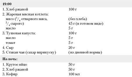 Большая книга о питании для здоровья