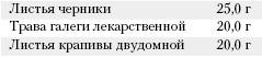 Большая книга о питании для здоровья