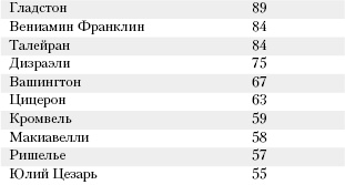 Большая книга о питании для здоровья