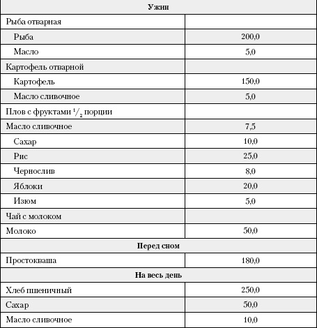 Большая книга о питании для здоровья