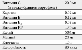 Большая книга о питании для здоровья