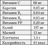 Большая книга о питании для здоровья