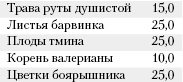 Большая книга о питании для здоровья