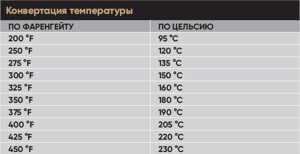 Кофеман. Как найти, приготовить и пить свой кофе