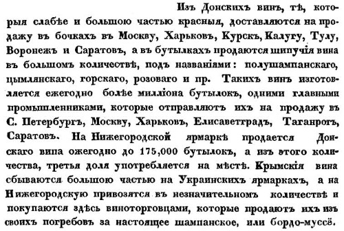 Непридуманная история русских продуктов. От Киевской Руси до СССР