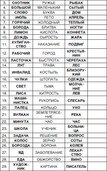 Знаю, могу, делаю. Как лучше узнать своего ребенка и вырастить полноценную личность