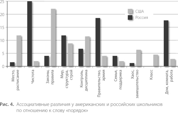 Воспитание свободной личности в тоталитарную эпоху. Педагогика нового времени