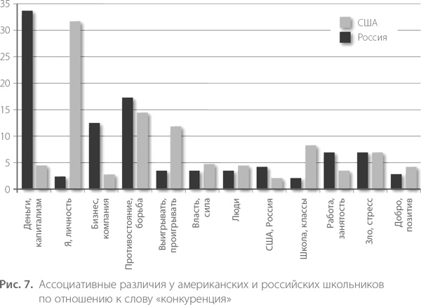 Воспитание свободной личности в тоталитарную эпоху. Педагогика нового времени