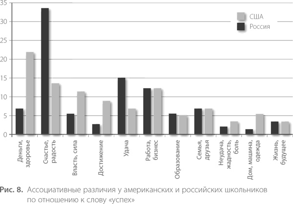 Воспитание свободной личности в тоталитарную эпоху. Педагогика нового времени