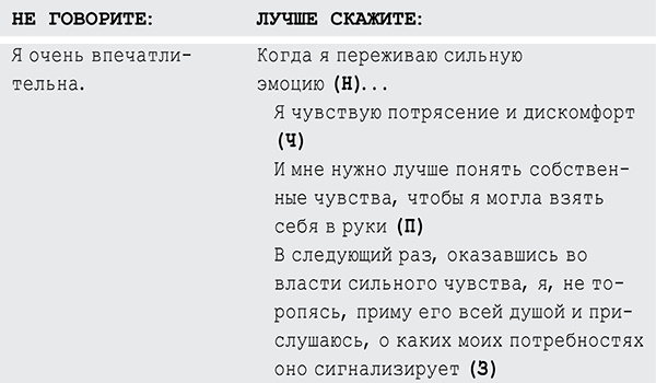 Хватит быть хорошим! Как перестать подстраиваться под других и стать счастливым