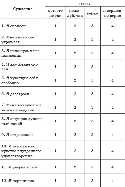 Почему дети лгут? Где ложь, а где фантазия