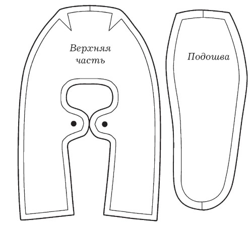 Приспособление для изготовления косой бейки на 18мм