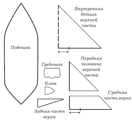 Обувь для дома своими руками