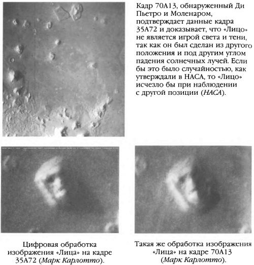 Мистерия Марса