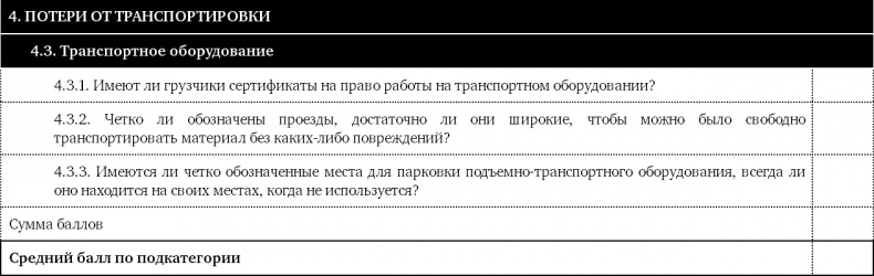 Как оценить бережливость вашей компании. Практическое руководство