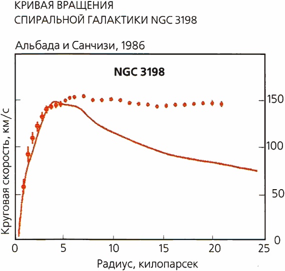 Мир в ореховой скорлупке