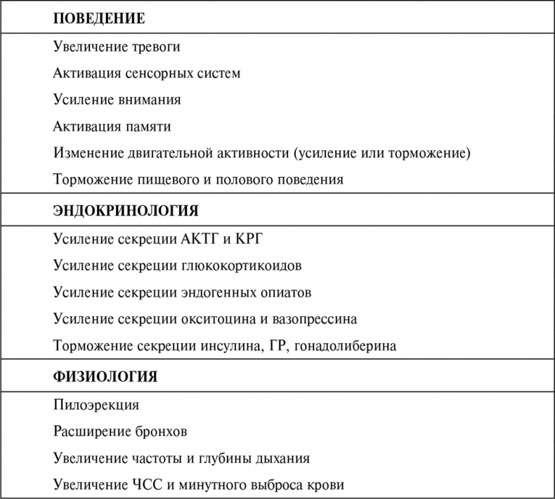 Стой, кто ведет? Биология поведения человека и других зверей